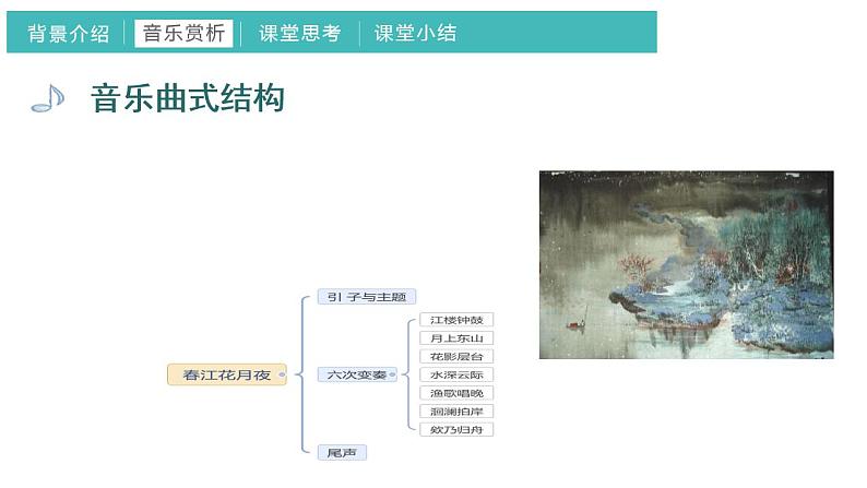 第三单元 八音之乐— 欣赏 春江花月夜 课件   人教版初中音乐七年级下册07