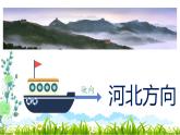 第三單元 八音之樂— 選聽 小放驢   課件  人教版初中音樂七年級下冊