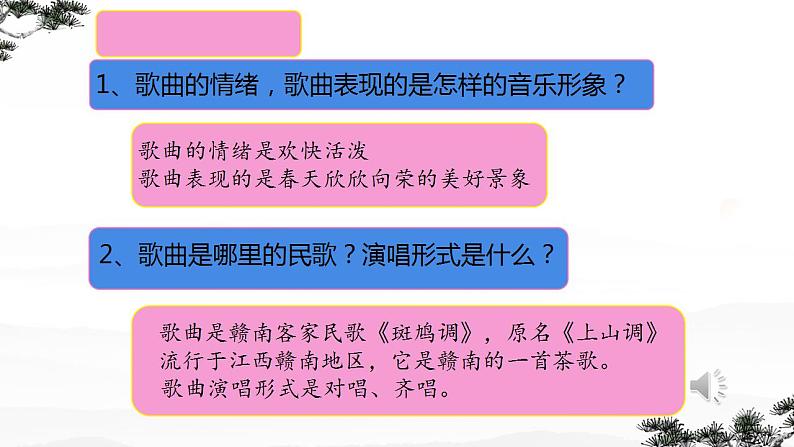 第四单元 神州单韵（二）—— 欣赏 斑鸠调 课件人教版初中音乐七年级下册04