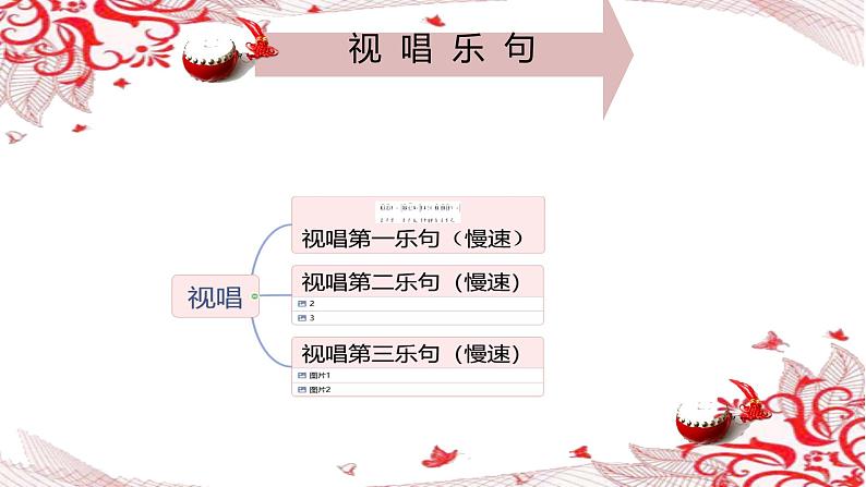 第四单元 神州单韵（二）——凤阳花鼓 课件　人教版初中音乐七年级下册07