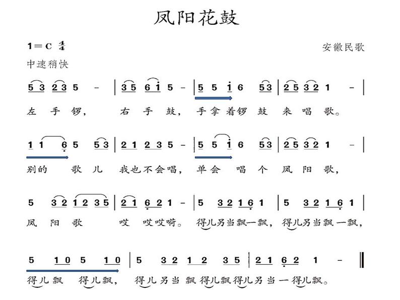 第四单元 神州单韵（二）凤阳花鼓 课件人教版音乐七年级下册06