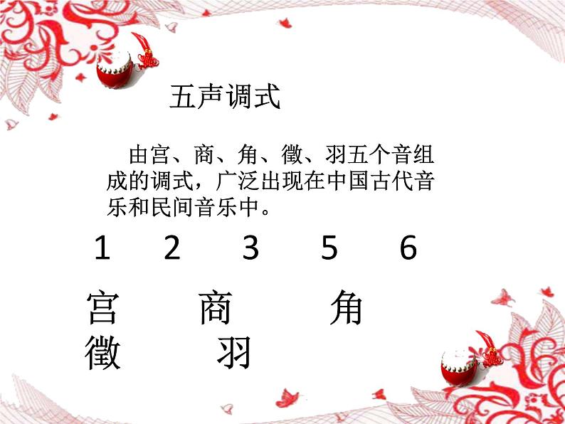 第四单元 神州单韵（二）凤阳花鼓 课件人教版音乐七年级下册08