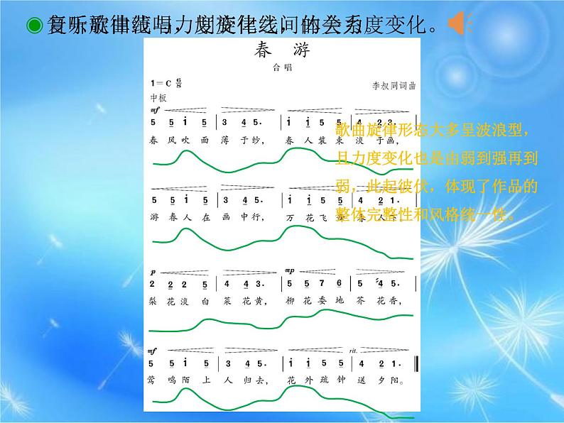 第一单元　春之声——春游 课件 人教版初中音乐七年级下册08