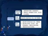 第三單元 歌劇之夜 單元綜合復(fù)習(xí)  課件 人教版初中音樂八年級上冊