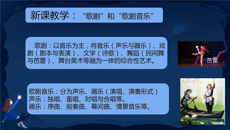 第三单元 歌剧之夜 单元综合复习  课件 人教版初中音乐八年级上册06