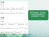 第四單元神州音韻（三） 復(fù)習(xí)課件人教版初中音樂(lè)八年級(jí)上冊(cè)
