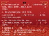 第二单元《梨园风采》海岛冰轮初转腾+我在城楼观山景课件　人教版初中音乐八年级下册