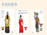 第二单元+梨园风采—《海岛冰轮初转腾》课件人教版初中音乐八年级下册