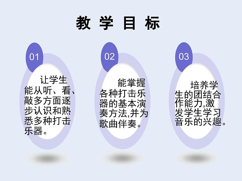 第二单元欧洲风音乐小辞典 欧洲民歌、民间舞蹈音乐 西洋管弦乐队课件  沪教版初中音乐七年级下册 (2)第2页