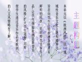 第二单元欧洲风情开心一刻 听音乐辨舞蹈课件  沪教版初中音乐七年级下册