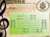 音乐俱乐部  聚焦民歌 音乐CD架 音乐多棱镜 音乐创意园 音乐网上行 音乐我能行课件  沪教版初中音乐七年级下册
