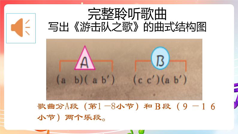 粤教版音乐八年级下册  第5单元 名家名曲（之二） 《游击队之歌》 课件08