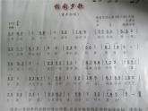 第一单元  童年的记忆 欣赏《校园夕歌》课件  沪教版初中音乐七年级下册