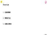初中音乐沪教版七年级上册唱歌 《少年进行曲》 课件
