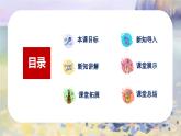 【人音版】七上音乐 第2单元《溜冰圆舞曲》课件+教案+素材