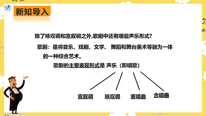 人教版八年级上册音乐第3单元第3课时《猎人合唱》《回忆》课件03