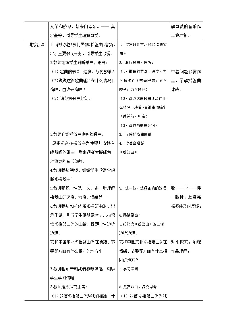 【核心素养目标】花城版八年级上册第三单元《摇篮曲》第2页