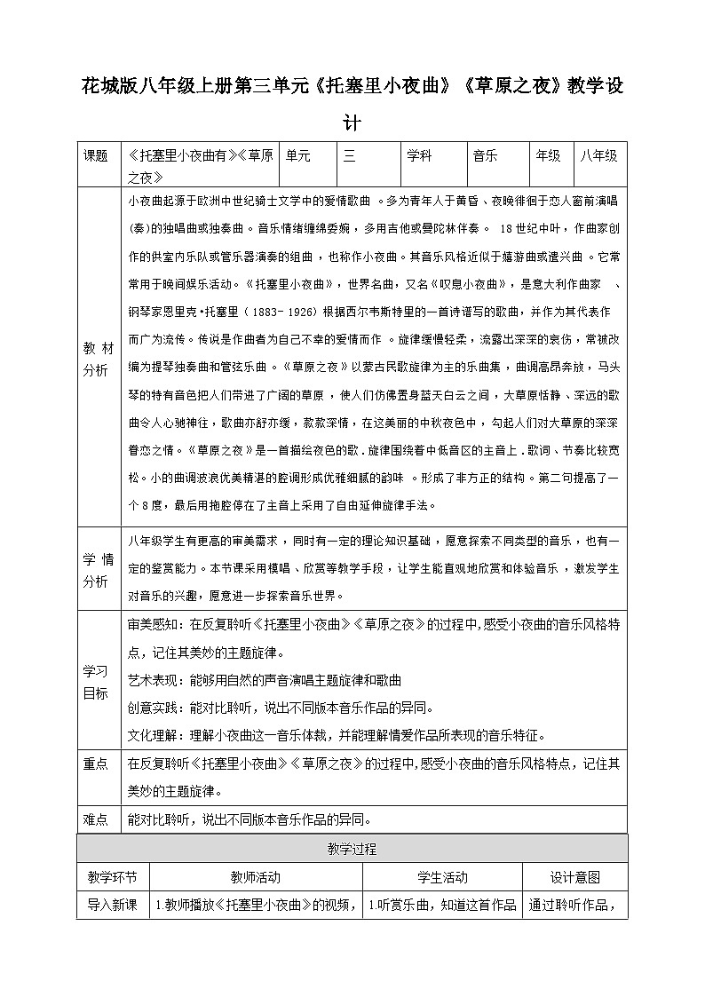 【核心素养目标】花城版八上音乐  第三单元《托赛里小夜曲》《草原之夜》课件+教案+素材01