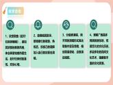 【核心素养目标】花城版八上音乐  第二单元《赶圩归来啊哩哩》课件+教案+素材