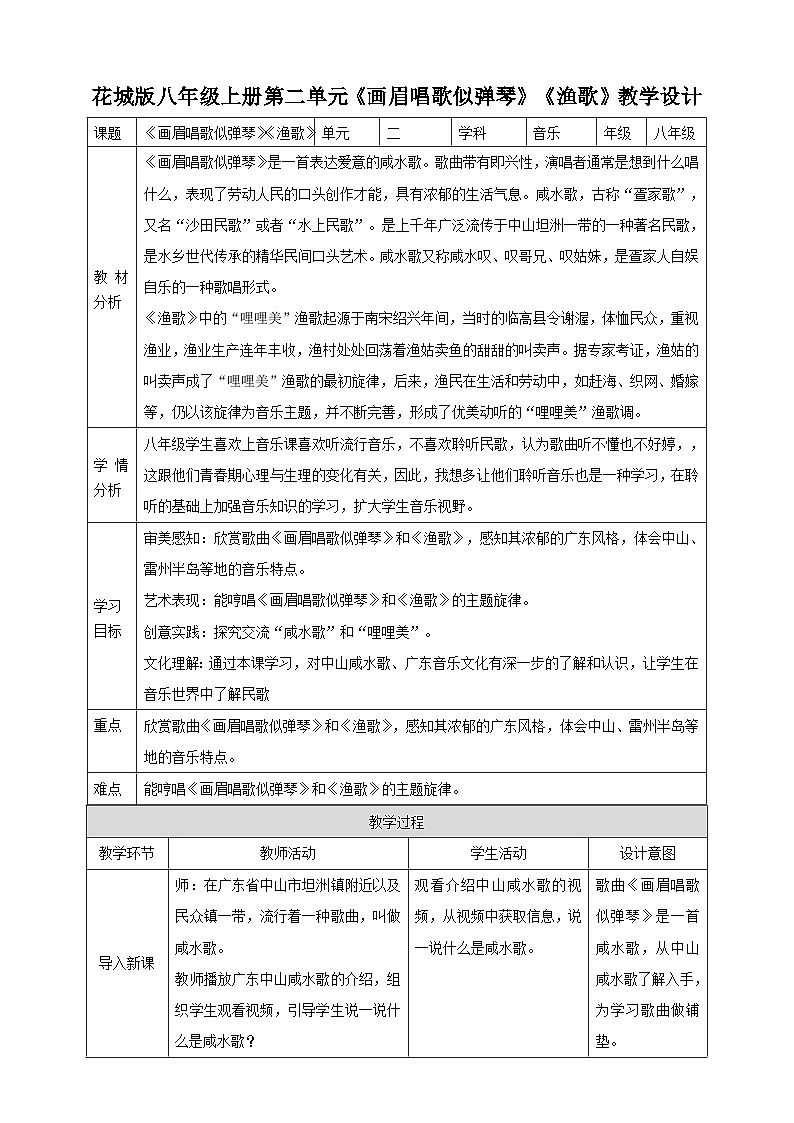 【核心素养目标】花城版八上音乐  第二单元《画眉唱歌似弹琴》《渔歌》课件+教案+素材01