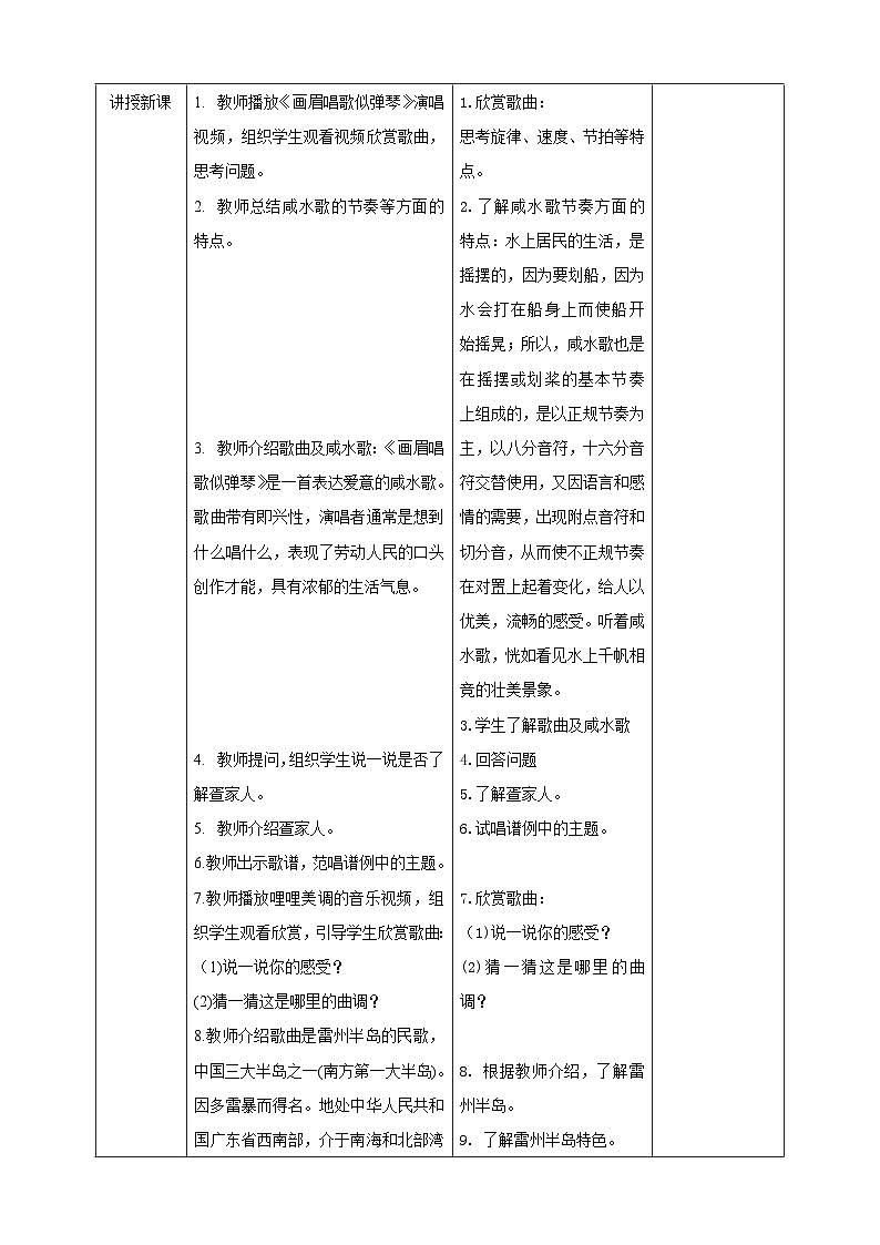 【核心素养目标】花城版八上音乐  第二单元《画眉唱歌似弹琴》《渔歌》课件+教案+素材02