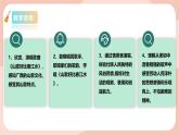 【核心素养目标】花城版八上音乐  第二单元《山歌好比春江水》课件+教案+素材
