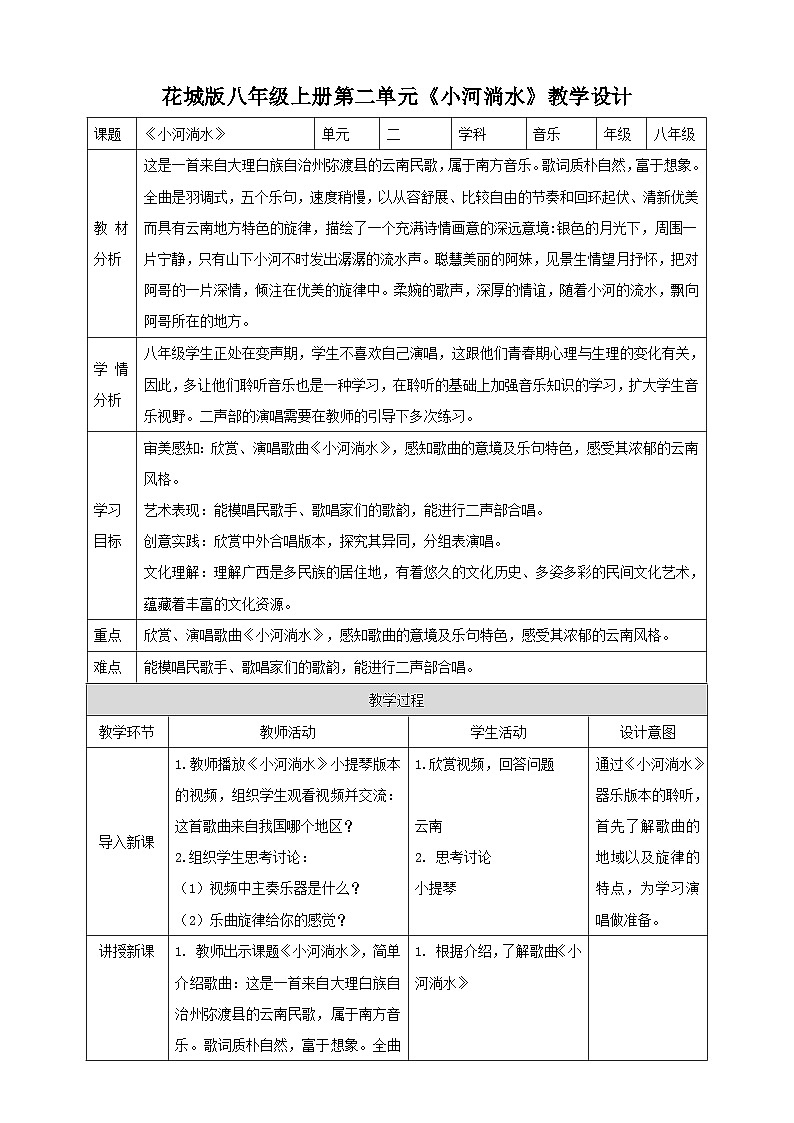 【核心素养目标】花城版八上音乐  第二单元《小河淌水》课件+教案+素材01