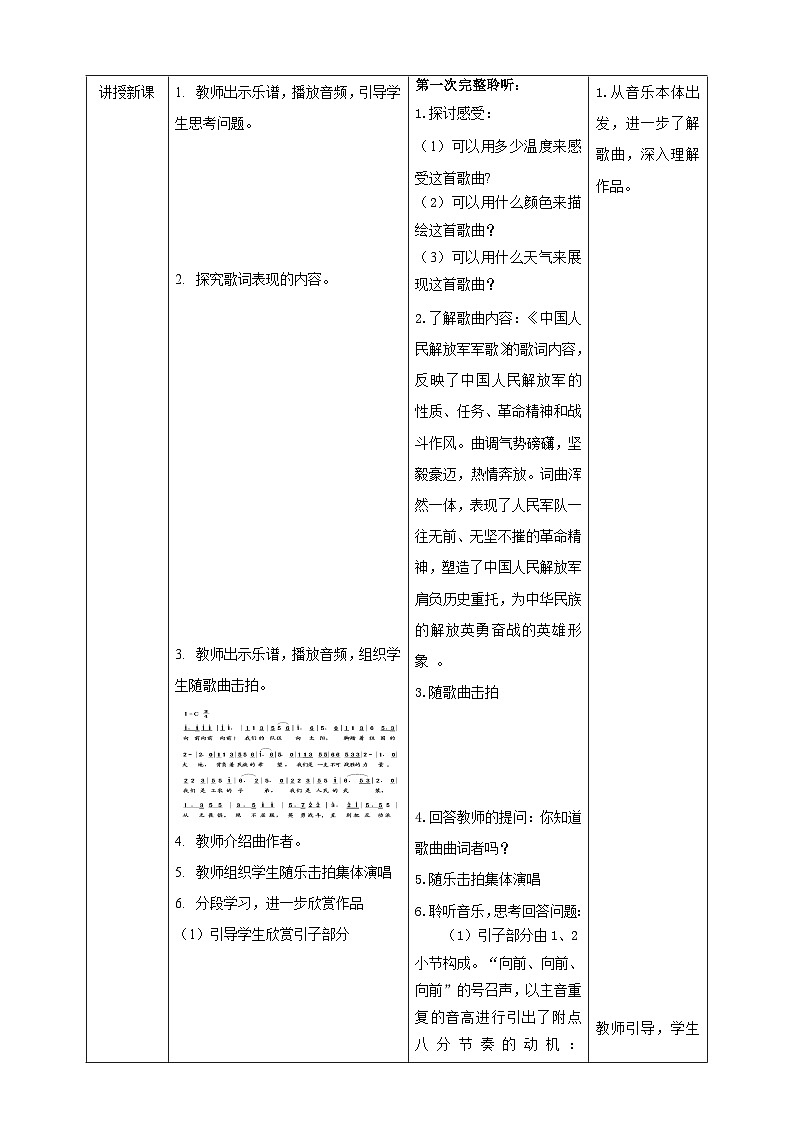 【核心素养目标】花城版八上音乐  第六单元《中国人民解放军军歌》课件+教案+素材02