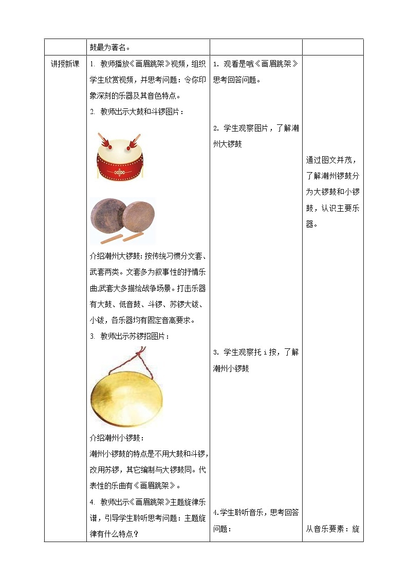 【核心素养目标】花城版八上音乐  第一单元《画眉跳架》课件+教案+素材02
