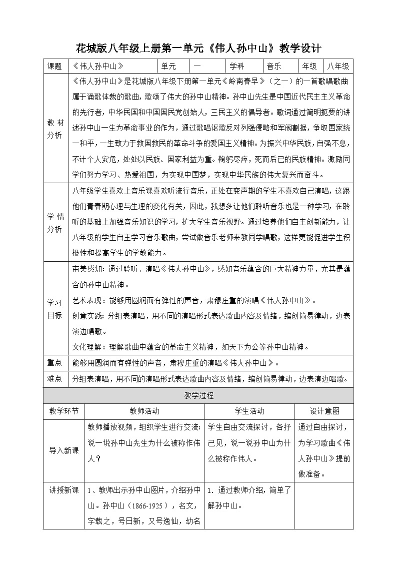 【核心素养目标】花城版八上音乐  第一单元《伟人孙中山》课件+教案+素材01