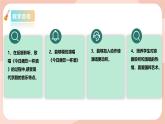 【核心素养目标】花城版八上音乐  第四单元《今日痛饮庆功酒》课件+教案+素材