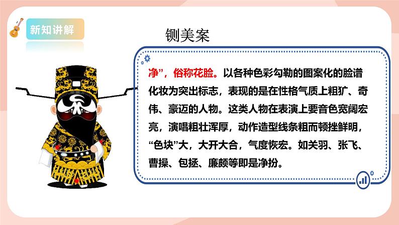 【核心素养目标】花城版八上音乐  第四单元《铡美案》《沙家浜》课件+教案+素材07