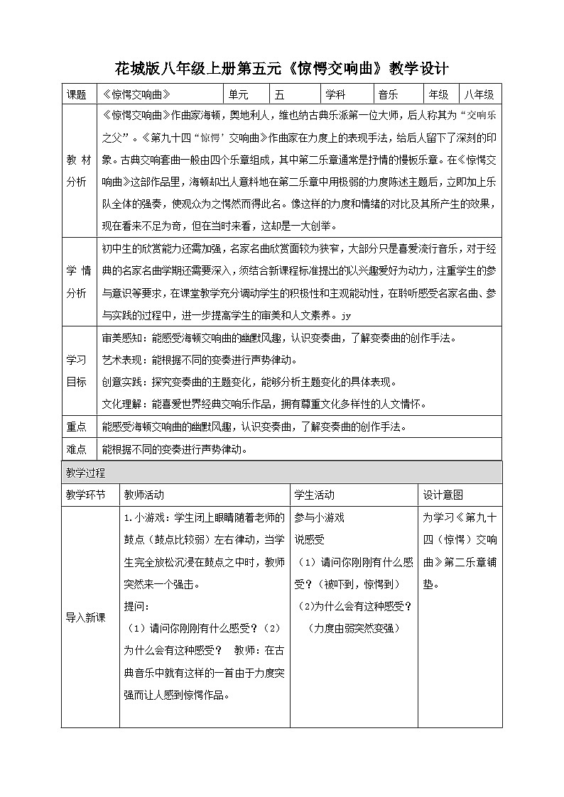 【核心素养目标】花城版八上音乐  第五单元《惊愕交响曲》课件+教案+素材01