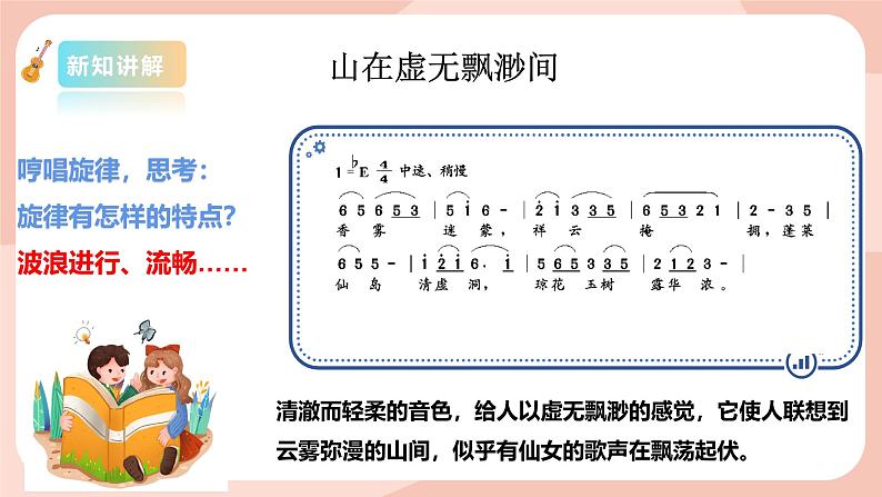 【核心素养目标】花城版八上音乐  第五单元《山在虚无缥缈间》《新编“九一八”小调》课件+教案+素材07