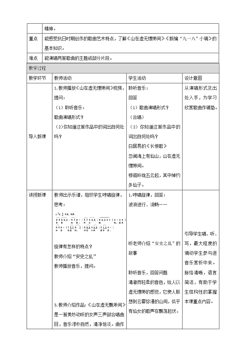 【核心素养目标】花城版八上音乐  第五单元《山在虚无缥缈间》《新编“九一八”小调》课件+教案+素材02