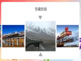 人音版音乐八年级上册 第3单元《天路》课件