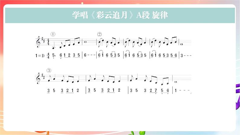 人音版音乐八年级上册 第5单元《彩云追月》课件06