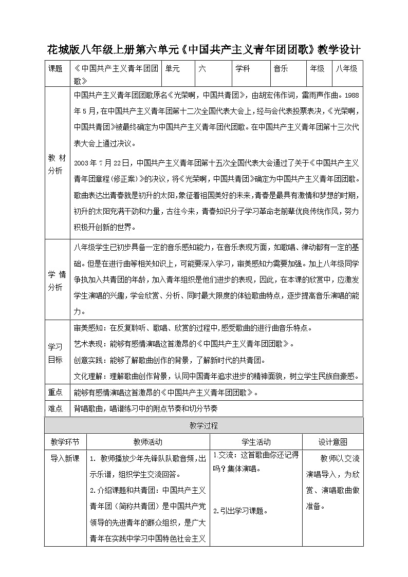 【核心素养目标】花城版八上音乐  第六单元《中国共产主义青年团团歌》课件+教案+素材01