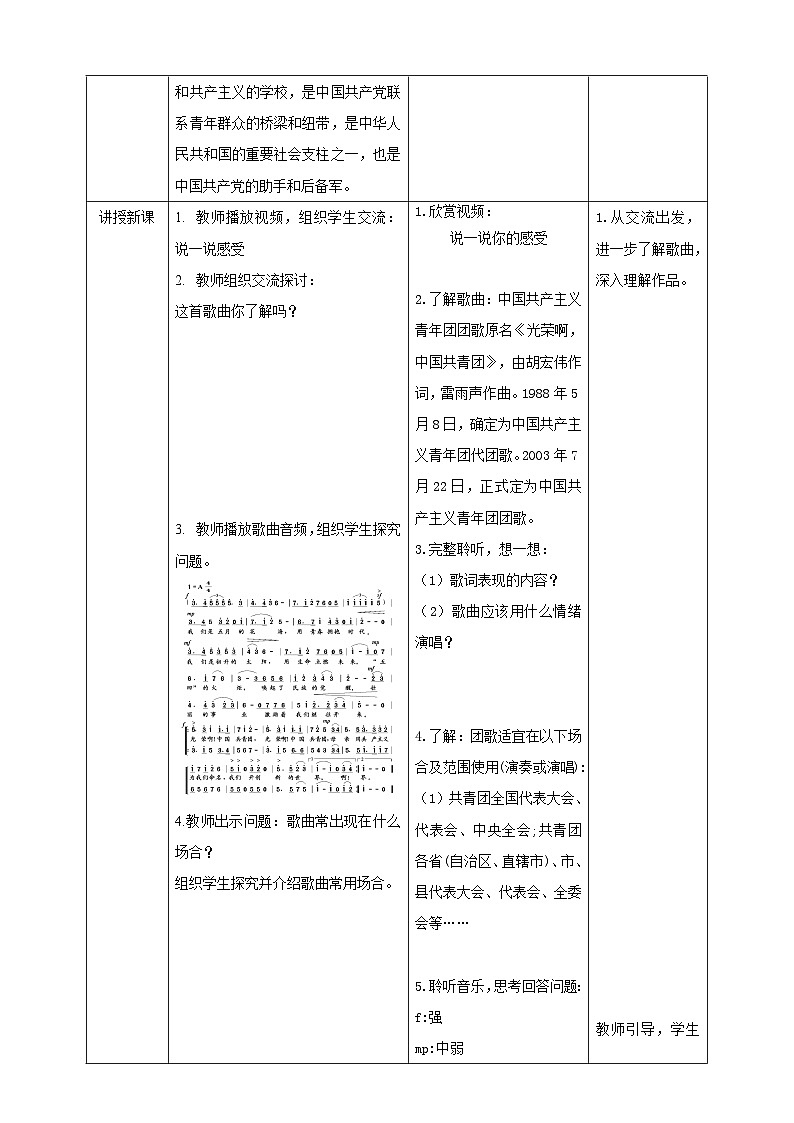 【核心素养目标】花城版八上音乐  第六单元《中国共产主义青年团团歌》课件+教案+素材02