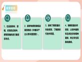 【核心素养目标】花城版八上音乐  第六单元《中国共产主义青年团团歌》课件+教案+素材