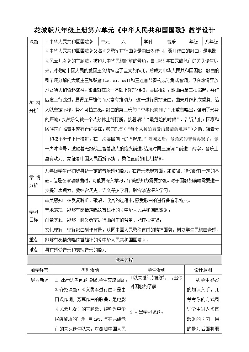 【核心素养目标】花城版八年级上册第六单元《中国人民解放军军歌》第1页