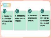 【核心素养目标】花城版八上音乐  第六单元《中华人民共和国国歌》课件+教案+素材