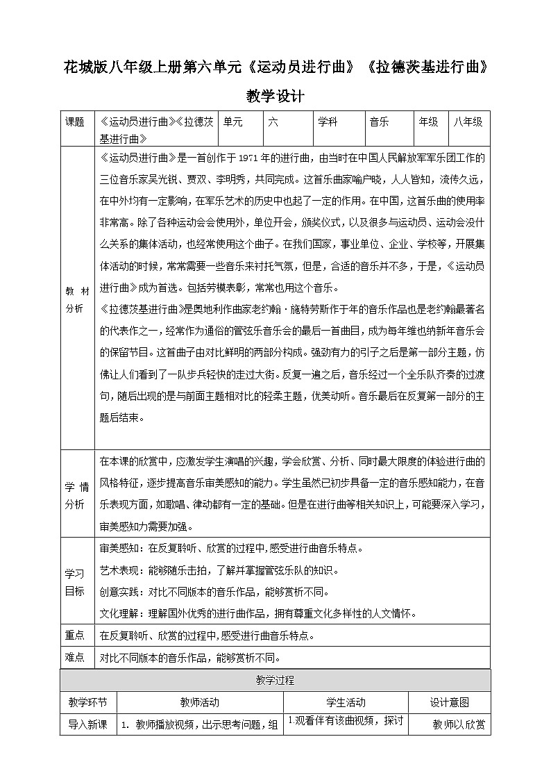 【核心素养目标】花城版八年级上册第六单元《运动员进行曲》《拉德茨基进行曲》第1页