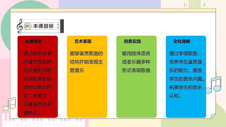 【新版教材】中学-音乐-人音版-七年级下册-《班内》-课件第3页