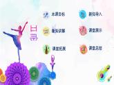 【人音版】七上音乐 第二单元《青年友谊圆舞曲》课件+教案+素材