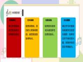 【人音版】七上音乐 第四单元 《阿里郎》课件+教案+素材