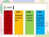 【人音版】七上音乐 第四单元 《班内》课件+教案+素材