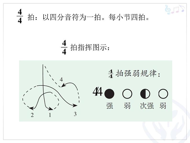 人教版七年级音乐上册 第二单元 《红旗颂》课件0107