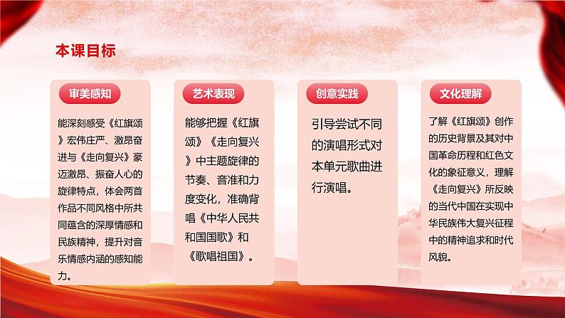 人音版七上第一单元 红旗颂 走向复兴 实践与创造 课件+素材03