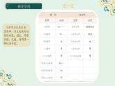 第一单元 学习项目三 学习乐谱 记录你的生活 课件 2024—2025学年人教版（简谱）（2024）初中音乐七年级上册